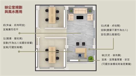 辦公室風水:vui4n-1acjq= 辦公室沙發擺設|不可不知的辦公室風水大解析｜和仕集